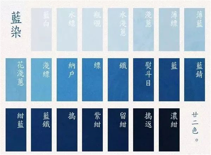 色卡